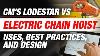 Cm Lodestar Rr2 Electric Chain Hoist 2 Ton 5/16fpm 2 Spd 20'lift 460v Withtrolley